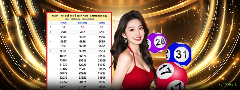Betsoft Gaming Slots 3D 7199bet